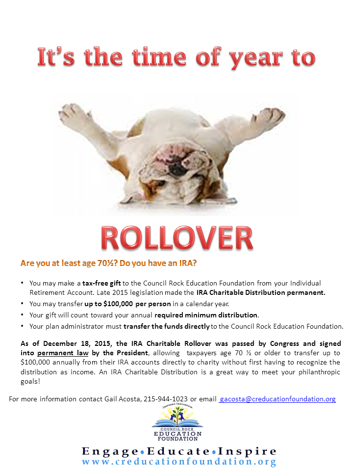 rollover-campaign-final